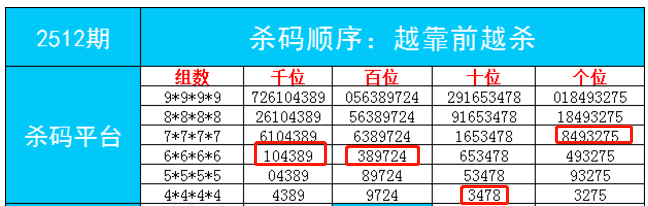 一肖一码一必中一肖，趋势释义解释落实的深度解读