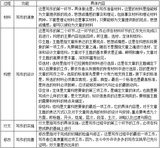 新澳2025正版免费资料与夜寐释义解释落实的全面解读