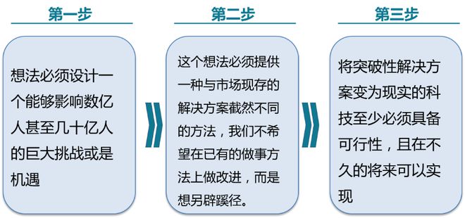 探索新版跑狗，驱动释义与落实策略