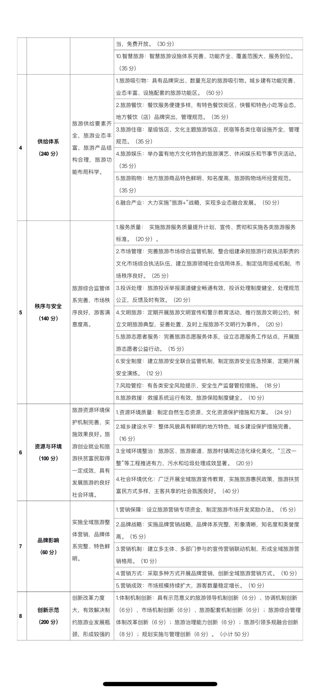 关于2025天天彩全年免费资料的释义解释与落实策略