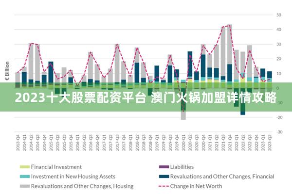 解析澳门资本车项目，释义、评价与落实策略