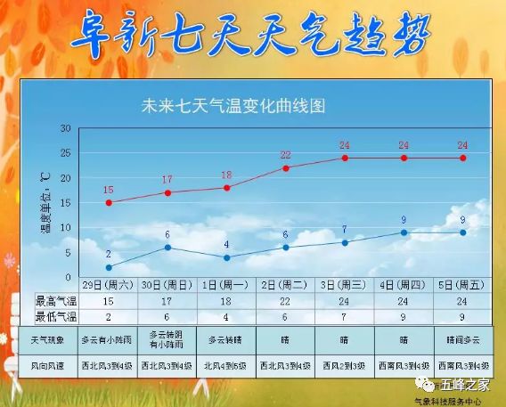 迈向未来，解析天天开好彩与周期落实的重要性