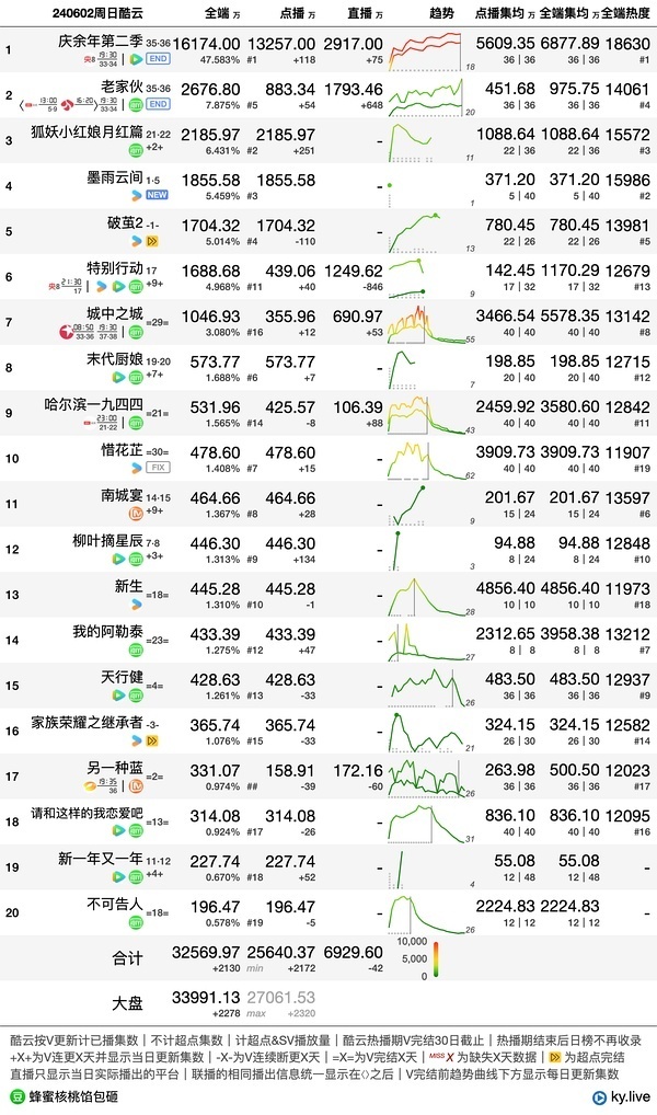 澳门一肖一码一特一中云骑士，化雨释义与落实的探讨