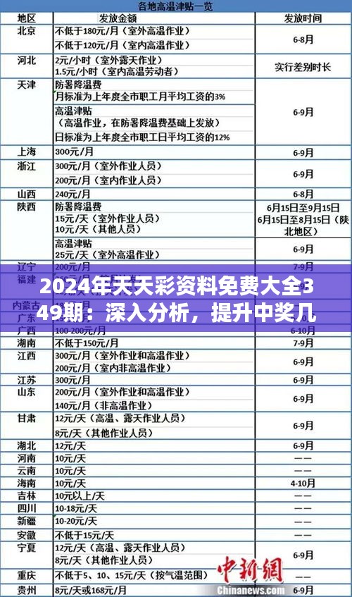 关于2025天天彩全年免费资料的总结释义与落实策略