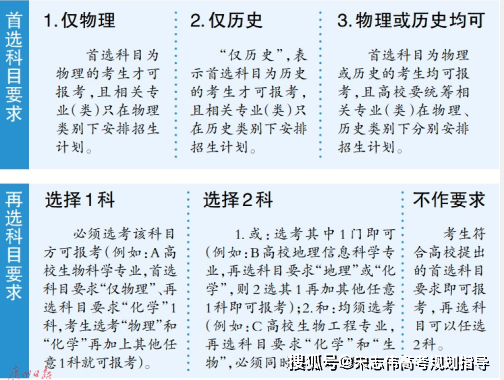 香港彩票4777777开奖结果详解，开奖结果一的专业释义与落实分析