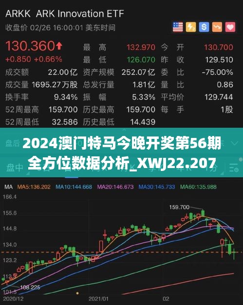 关于澳门特马迭代释义解释落实的文章