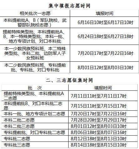 澳门今晚开码料与未来的展望，鉴别释义、解释及落实策略（2025年视角）