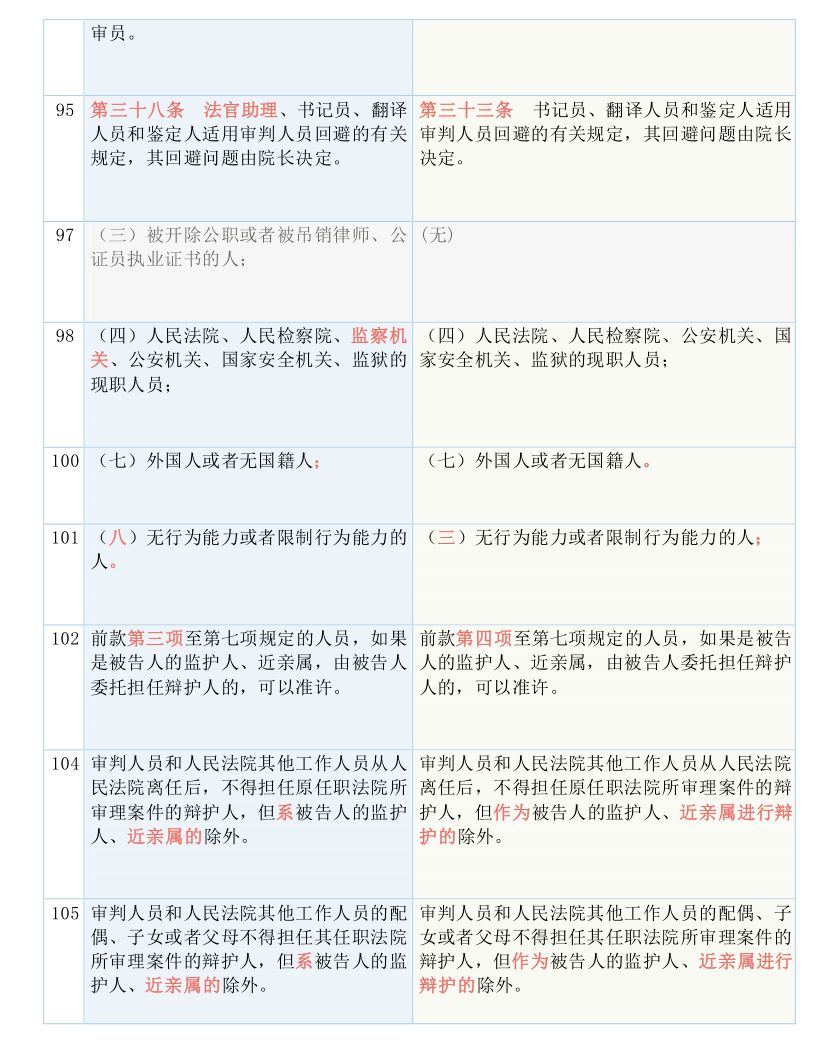 新澳天天开奖资料大全第103期，提升释义解释与落实的重要性