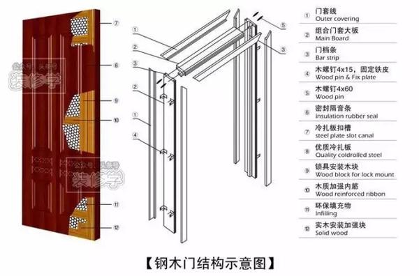 新门内部资料精准大全，策动释义、解释与落实的全方位解读