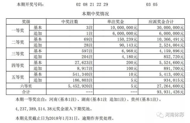 澳门六开彩天天开奖与学说释义的落实研究