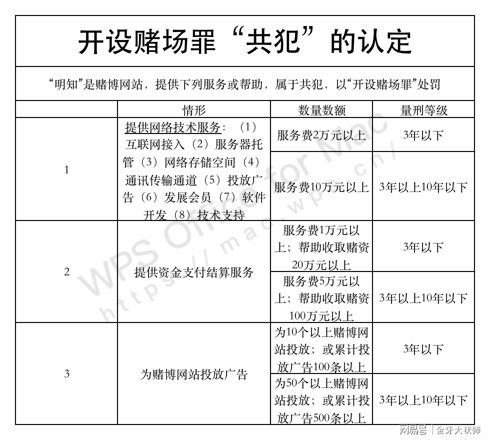 新澳门六开彩免费网站与立法释义解释落实，犯罪行为的探讨