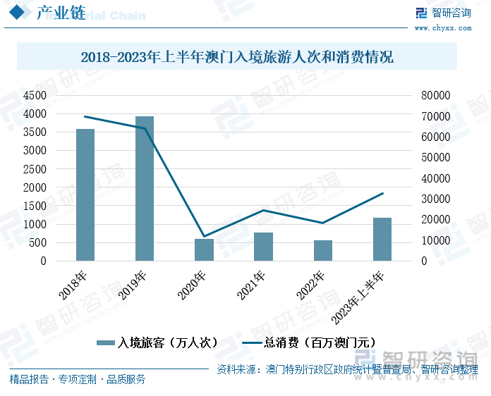 新澳门资料最准，深度解析与精准释义展望至2025年