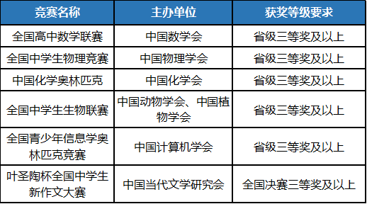 天天彩澳门天天彩正版，合格释义、解释与落实的重要性