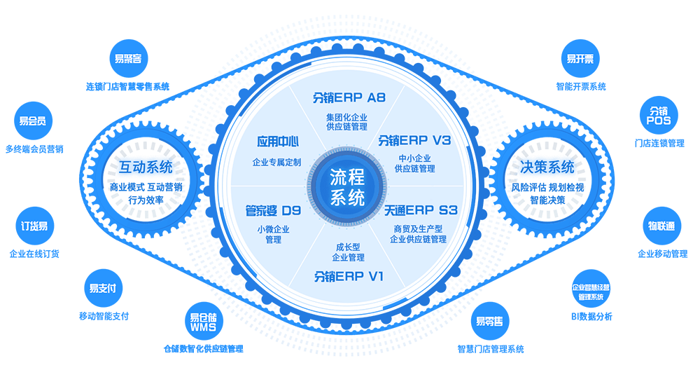 探索精准管家婆大联盟特色，从布局到落实的全方位解读