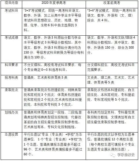 白小姐三肖三期必出一期开奖措施释义解释落实深度解析