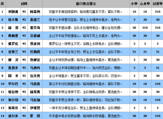 澳门王中王100%的资料三中三，交流释义解释落实的重要性