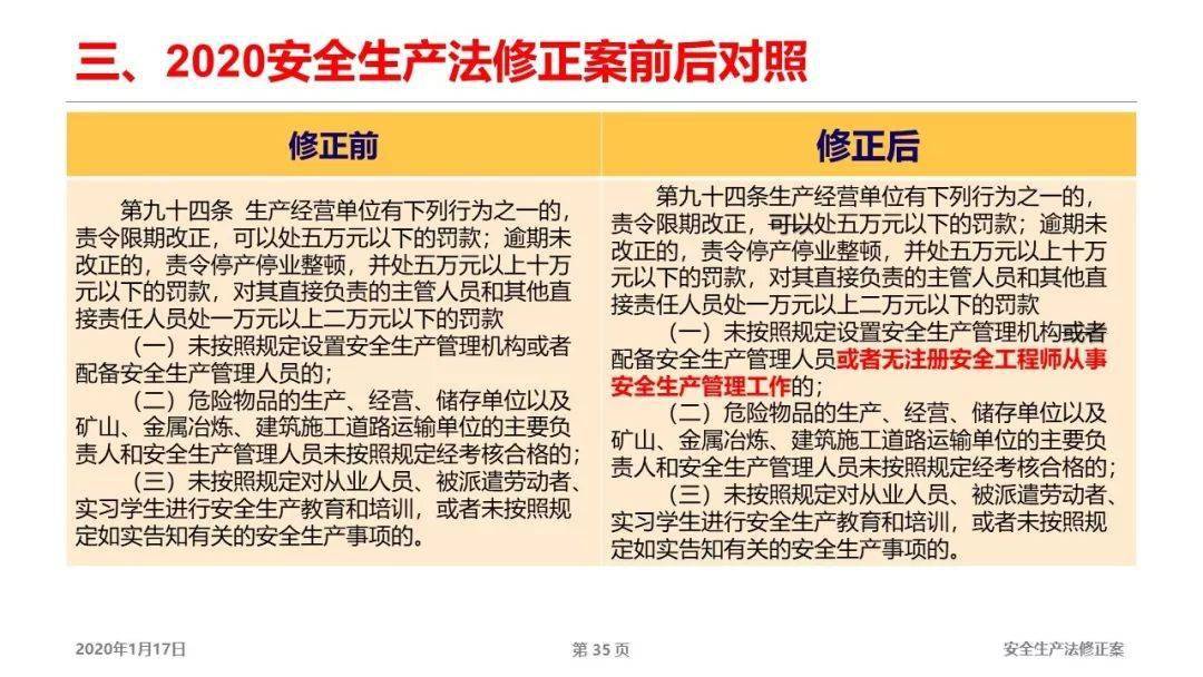 新澳开奖结果及修正释义解释落实分析