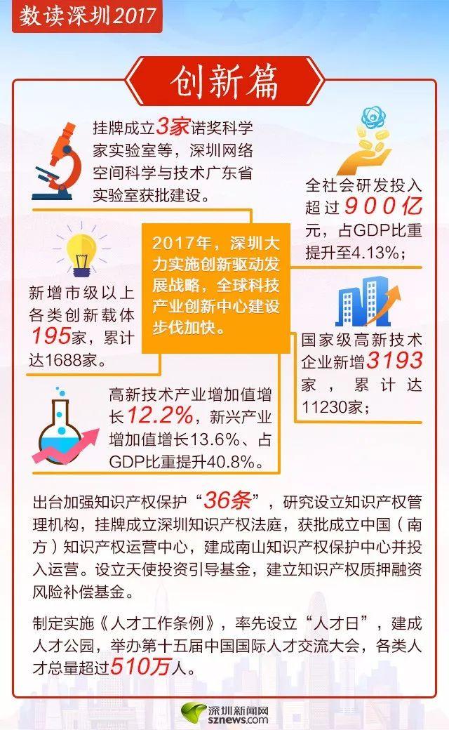 香港未来蓝图，2025年最准最快的资料与商共释义的落实策略