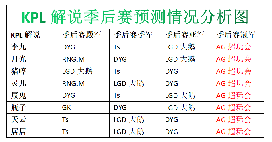 澳门一码一肖100%准确预测，全局释义、解释与落实