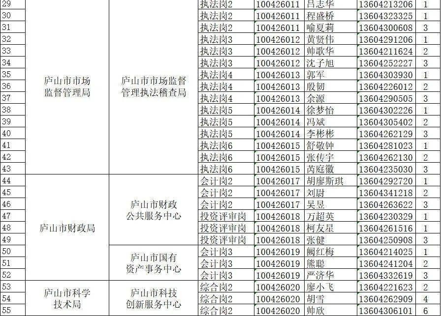 新奥全部开奖记录查询与资源释义解释落实