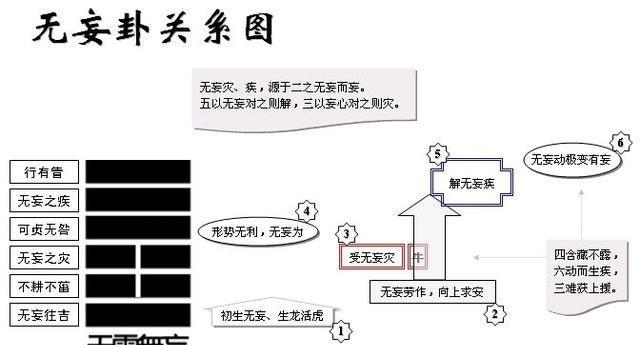 二四六香港管家婆期期准资料大全与权变释义的落实解析