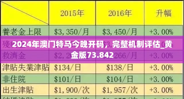 探索未来澳门特马，协调释义、解释与落实的重要性