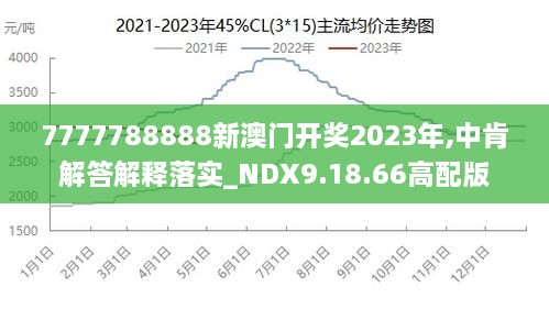 探索数字背后的奥秘，澳门王中王与未来的洗练释义解释落实之路