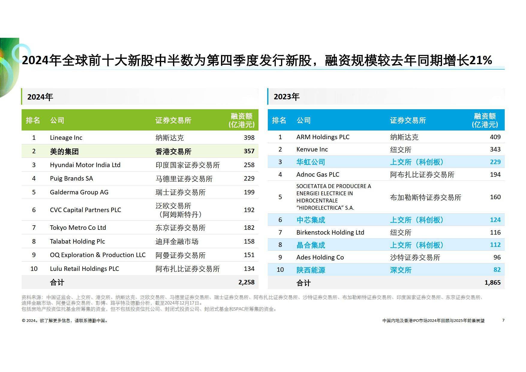 澳门王中王的未来展望与资料解析，深化理解，展望至2025年