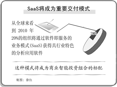 澳门彩票一直是广大彩民关注的焦点，随着彩票市场的不断发展，越来越多的人开始关注彩票开奖攻略。本文将围绕关键词澳门彩票、新澳门天天开奖攻略、关注释义解释落实展开，为广大彩民提供一些有用的参考信息。