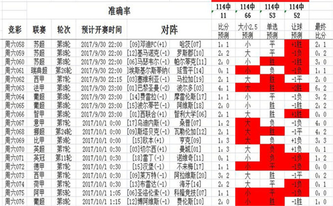 深入理解0149775cσm查询与澳彩资料专栏释义解释落实