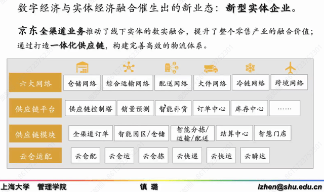 澳门彩票行业在数字化时代的创新与发展，监测释义、解释与落实