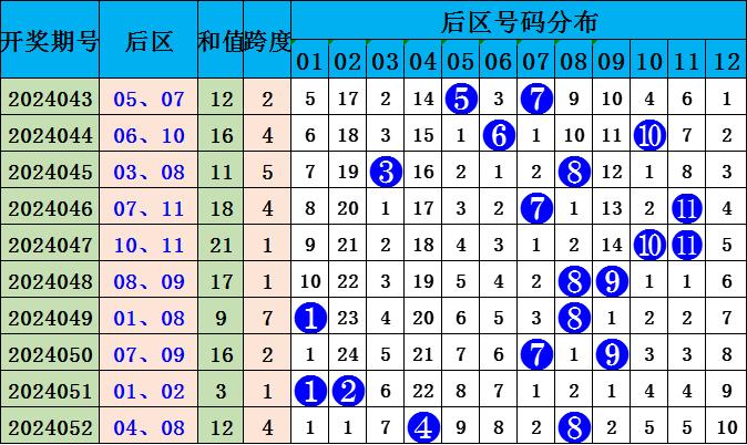 澳门彩票行业的新篇章，精准预测与专利释义的完美结合