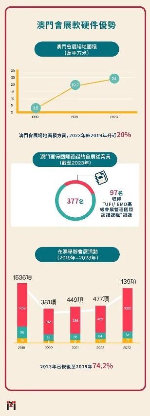 揭秘澳门原料免费策略，诀窍释义与落实之道到2025年