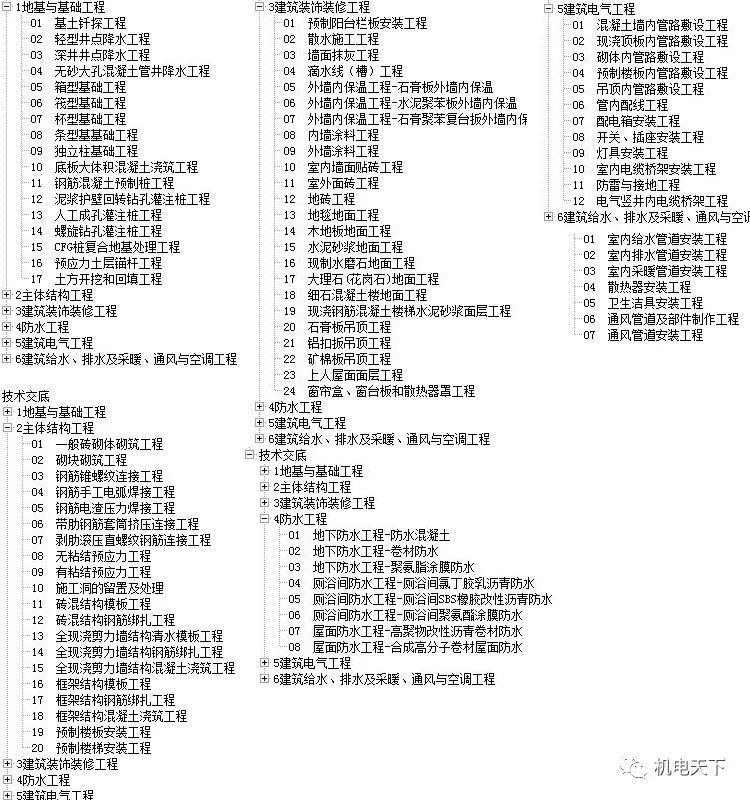 新奥天天彩免费资料大全，状态释义、解释与落实