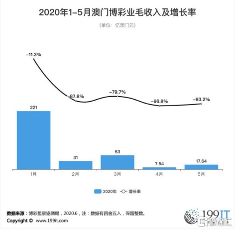 澳门彩票行业，探索未来与促销策略的实施