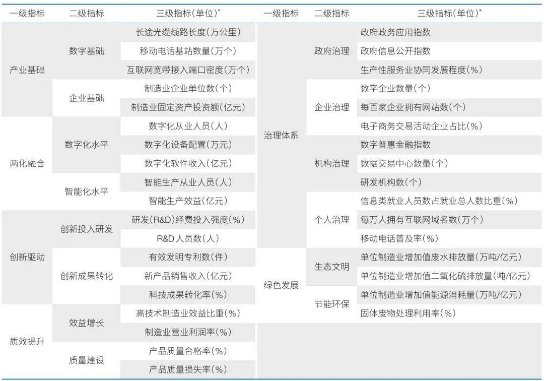 新澳精准资料大全与责任释义的落实——迈向未来的关键要素分析