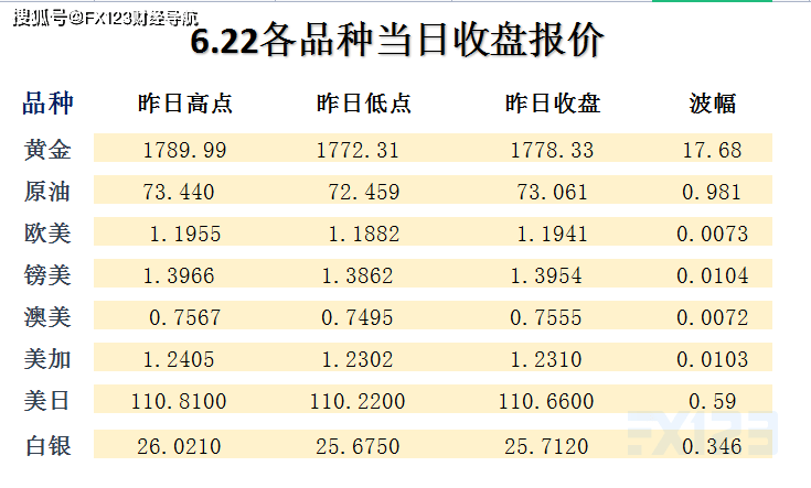 新澳天天彩免费资料查询85期，求精释义解释落实的重要性与价值