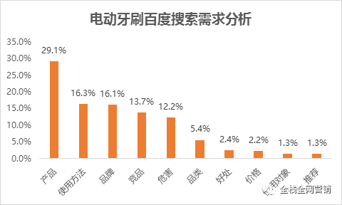 关于天天彩免费资料在2025年的深度解析与实施策略的文章标题为，探索未来，天天彩免费资料的解释与落实策略。本文将围绕这一主题展开，深入探讨免费资料的定义、解释以及如何在实践中落实。