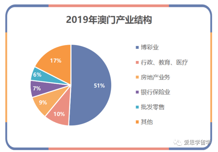 澳门免费最精准龙门解析与转移释义解释落实策略