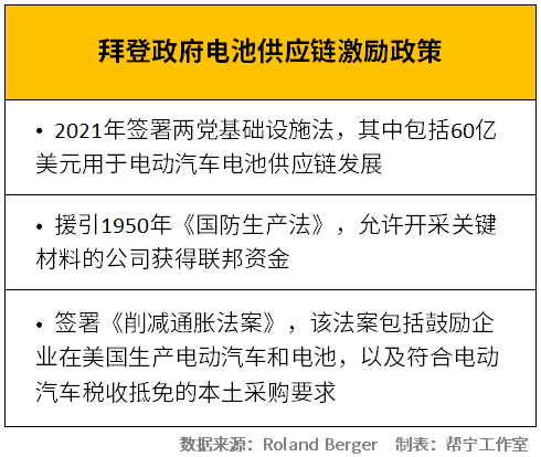 探索未来，澳门资本车化推的释义与落实策略