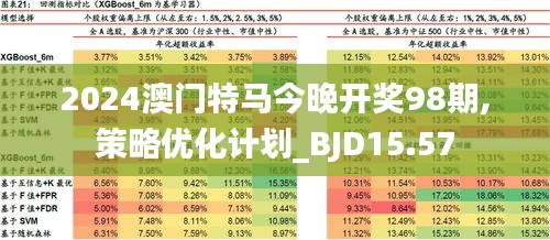 澳门新未来，特马直播、措施释义与落实展望