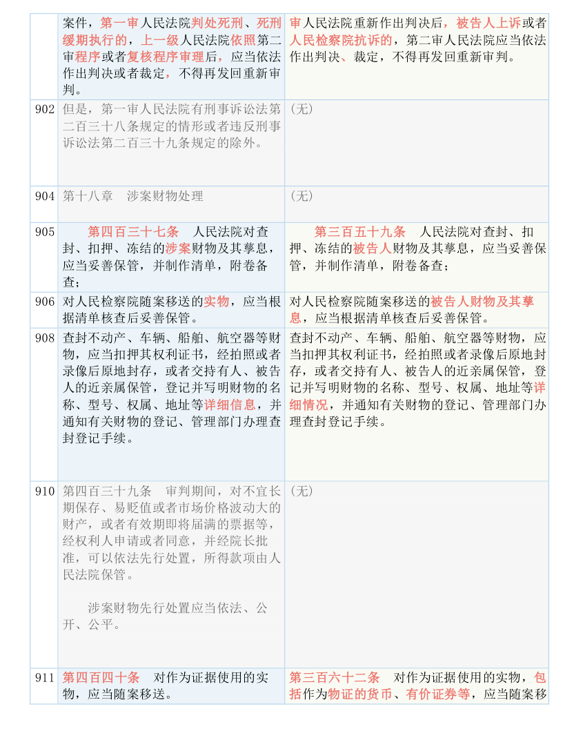 新澳正版资料免费提供，中心释义、解释及落实