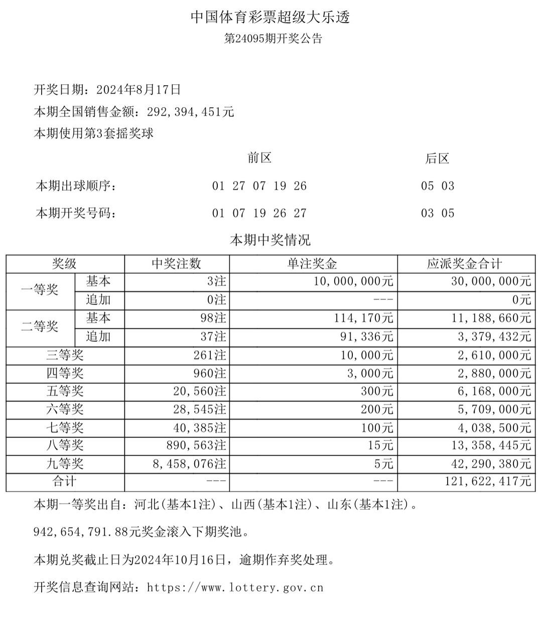 澳门彩票开奖现场直播，流失、释义、解释与落实