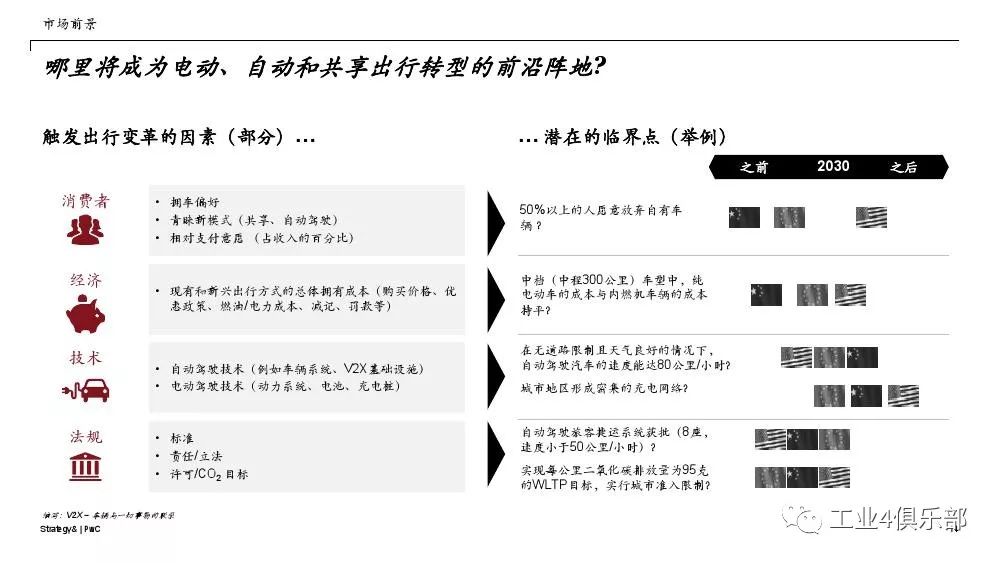 澳门新未来，直播特马与配置释义的落实展望（2025展望）