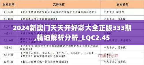 2025年天天开好彩大全——周期释义、解释与落实策略