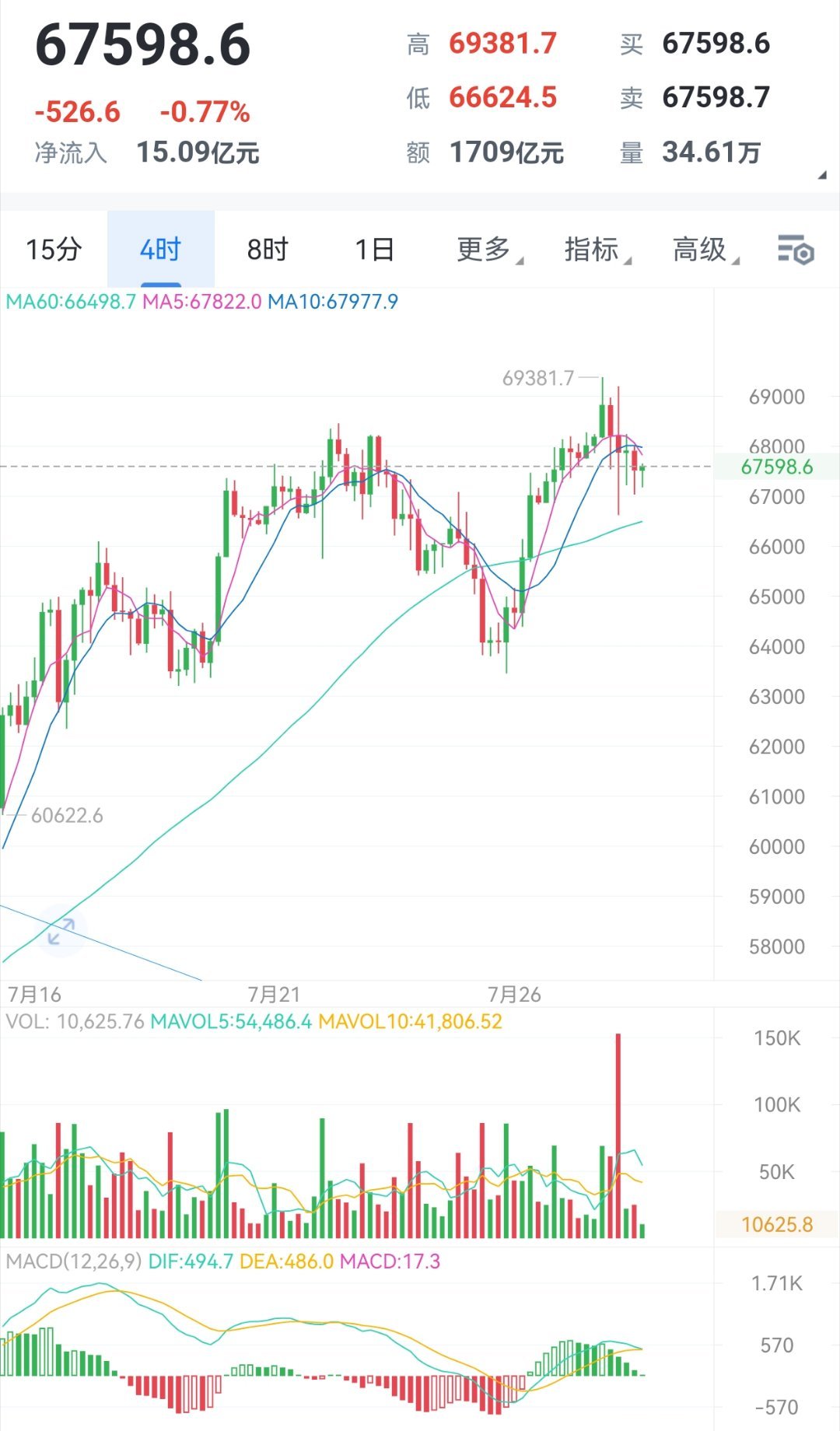 关于新澳门开奖的探讨与解析——以数字77777与88888为例（展望至2025年）