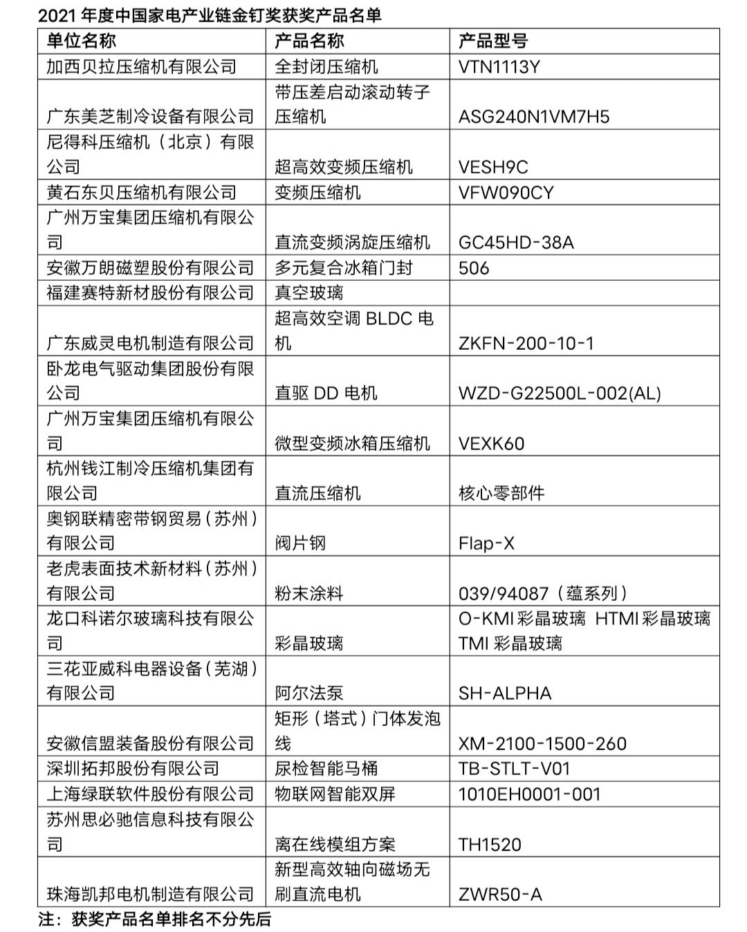 人才释义解释落实，探索新澳门未来的人才发展蓝图（新奥门资料大全第123期）