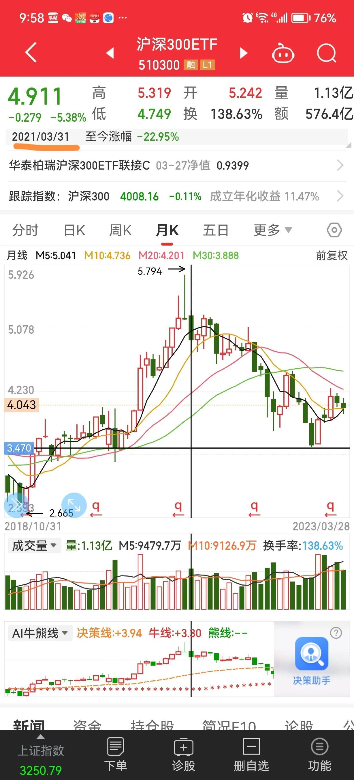 2025特大牛市即将爆发，心的释义与策略落实