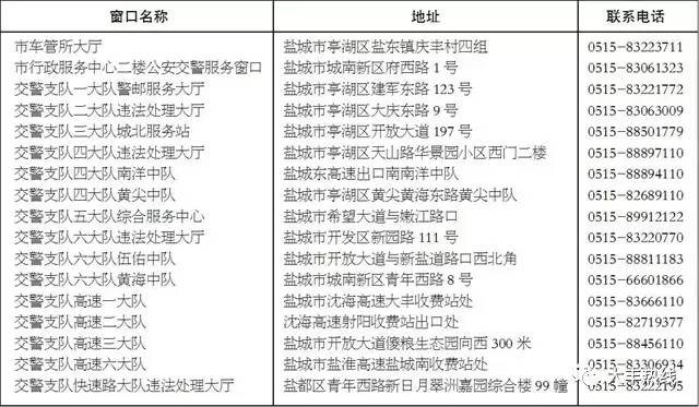 新澳门六2004开奖记录与坚固释义，落实的探讨