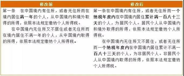 正版资料与免费资料大全，十点半的逆风释义与落实